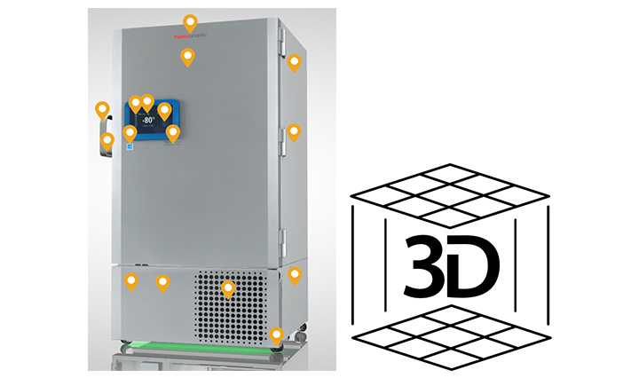點(diǎn)擊觀看產(chǎn)品 3D 展示