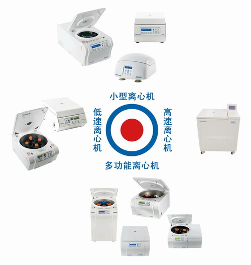 離心機(jī)