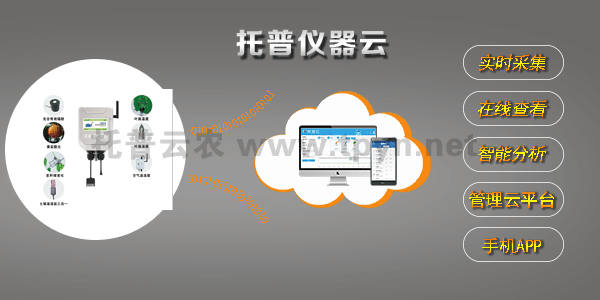 植物生理生態(tài)監(jiān)測系統(tǒng)云平臺