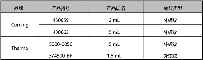 http://www.vehicle-accessories.com/news/2023/2023091838456524.png